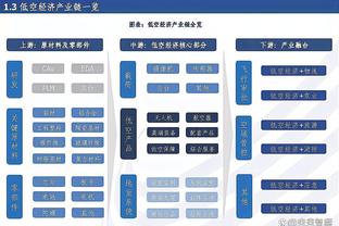 AI称现今联盟他能场均43分！文胖：他现在打肯定被喷 效率太低了