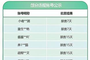 罗马诺：小埃梅里本周五年满18岁，巴黎计划很快与他签下新合同